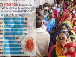 India reported 43,509 contemporary coronavirus infections on Thursday, taking the cumulative caseload to 31.5 million