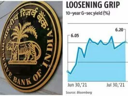 The Reserve Bank of India (RBI) is letting the 10-year bond yield align with market realities, forward of its financial coverage subsequent week.