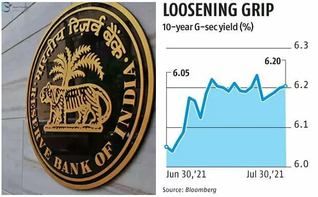 The Reserve Bank of India (RBI) is letting the 10-year bond yield align with market realities, forward of its financial coverage subsequent week.