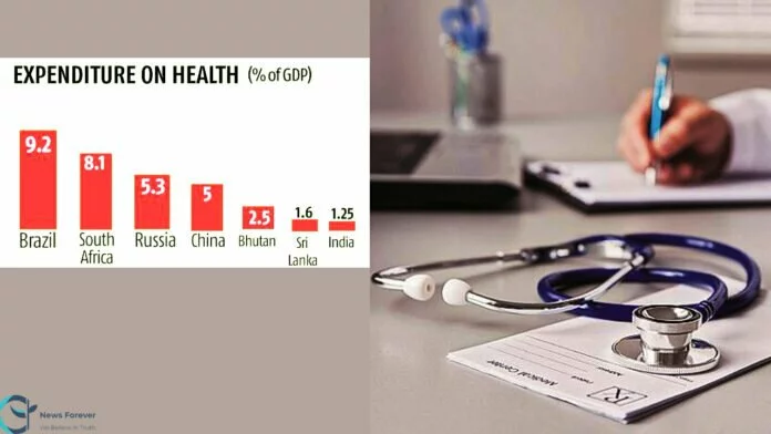 India's health inequality made worse by reduced health budget: Oxfam report