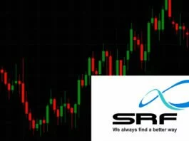 Shares of SRF rallied 8 per cent to hit a brand new excessive of Rs 8,535.95on the BSE in intra-day commerce on Friday