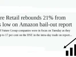 Shares of Future Group corporations had been in deal with Tuesday as they rallied as much as 17 per cent on the BSE within the intra-day commerce on report that Amazon has drawn up blueprint to bailout for cash-strapped Future Retail.
